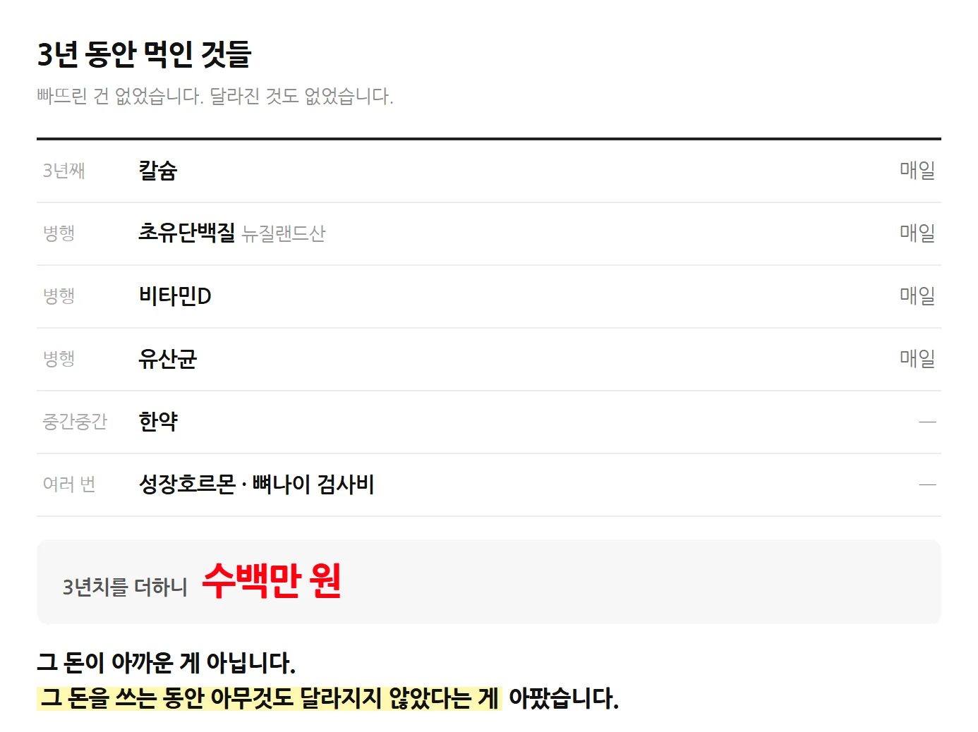 3년 동안 먹인 영양제와 검사 목록