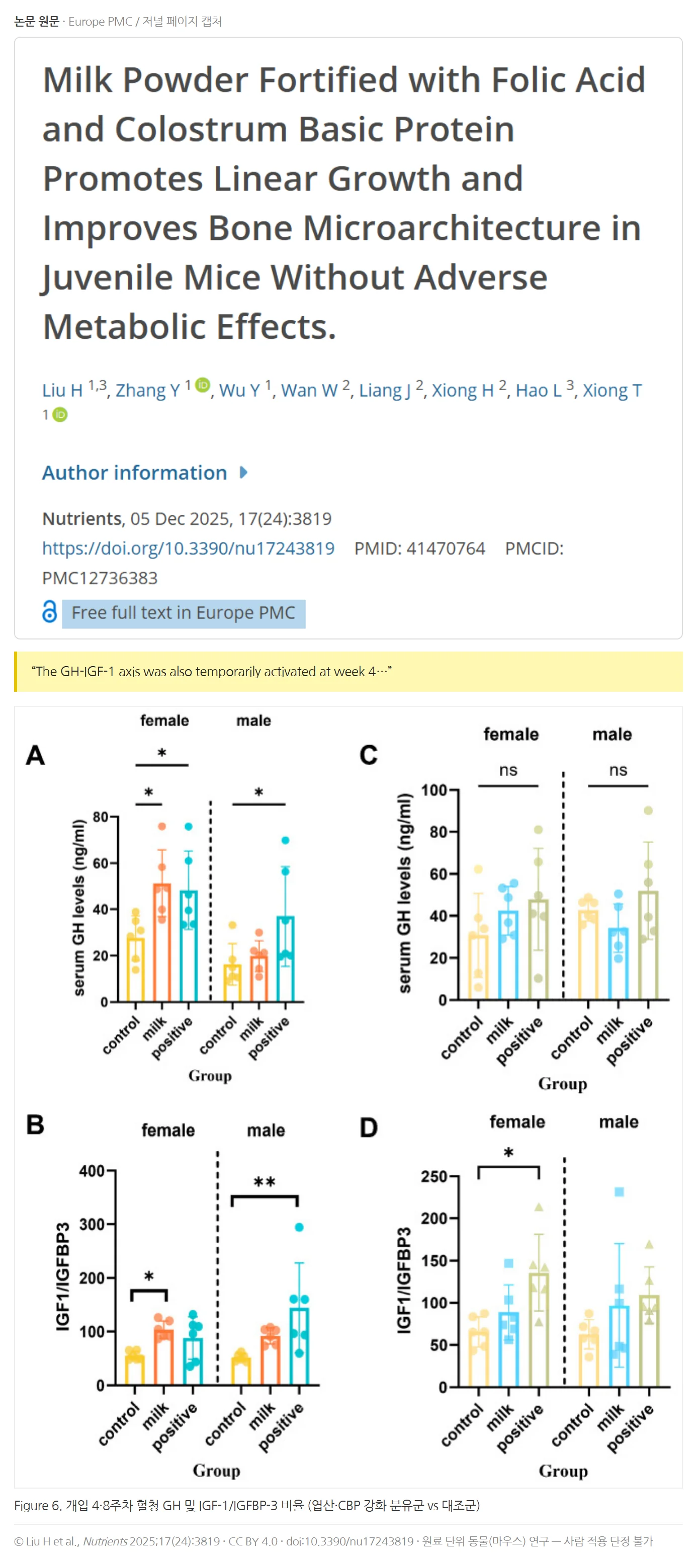 Liu et al., Nutrients 2025 논문 원문 캡처